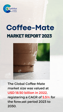 Cofee-mate Market Report 2023 Marketresearch GIF