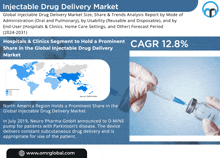 Injectable Drug Delivery Market GIF - Injectable Drug Delivery Market GIFs