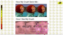 Memes How My Crush Sees Me GIF - Memes How My Crush Sees Me How I See My Crush GIFs