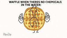 Polygon Waffles Waffle When No Chemical Water GIF - Polygon Waffles Waffle Waffle When No Chemical Water GIFs