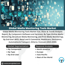 Media Monitoring Tools Market GIF - Media Monitoring Tools Market GIFs
