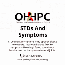 Stds And Symptoms Stds Signs And Symptoms GIF - Stds And Symptoms Stds Signs And Symptoms Stds Without Symptoms GIFs