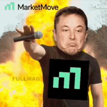 Marketmove Elo GIF - Marketmove Elo Musk GIFs