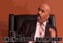 Steve Harvey Finding Out Its Only Monday GIF - Steve Harvey Finding Out Its Only Monday Oh GIFs