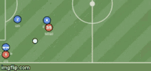 Subroket Soccer GIF - Subroket Soccer Video Game GIFs