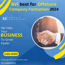 Offshorecompanyregistrationbvi Offshore Company Formation In Bvi GIF - Offshorecompanyregistrationbvi Offshore Company Formation In Bvi GIFs