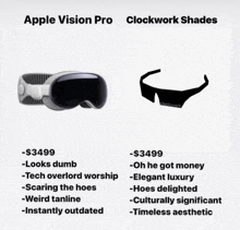 a picture of an apple vision pro and a picture of clockwork shades