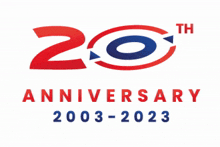 2003 20aniversary