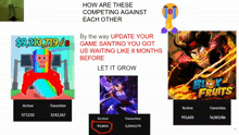 how are these competing against each other by the way update your game santino you got us waiting like 8 months before let it grow