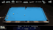 a pool table with the us open bank pool championship written on it