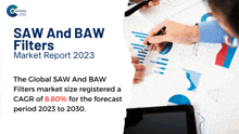 Saw And Baw Filters Market Report 2024 GIF - Saw And Baw Filters Market Report 2024 GIFs