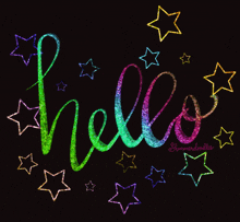 Shimmerdoodles Hello There GIF - Shimmerdoodles Hello There Hi GIFs