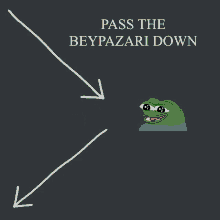 pass the beypazar%C4%B1 pass the beypazar%C4%B1down