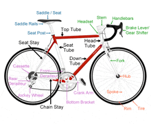 Bike Bicycle GIF - Bike Bicycle Cycling GIFs