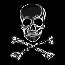 Arrrmy Pirate Chain GIF - Arrrmy Pirate Chain Skull GIFs