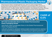 Pharmaceutical Plastic Packaging Market GIF - Pharmaceutical Plastic Packaging Market GIFs