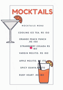 Mocktail GIF - Mocktail GIFs