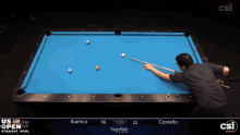 a pool table with a blue cloth and a man playing pool