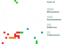 a colorful grid of squares with the words cycle 140 on the bottom