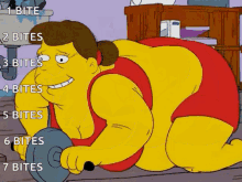 Fat Girls Simpsons GIF