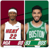 Miami Heat (80) Vs. Boston Celtics (93) Post Game GIF