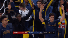 Hyped Celebrate GIF - Hyped Celebrate Excited GIFs