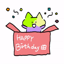 colorful cat happy birthday gift confetti