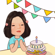 wishes birthday