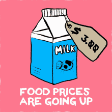 Milk Milk Carton GIF - Milk Milk Carton Food Prices GIFs