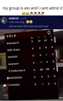 a screenshot of a video game with the words my group is ass and i cant admit it