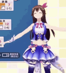 tokinosra hololive virtual youtuber dancing anime