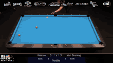 a pool table with the us open bank pool championship written on it