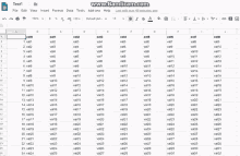 Google Docs2data Table GIF - Google Docs2data Table GIFs