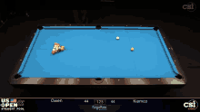 a pool table with owen and kiamco playing pool