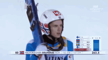 Granerud Halvor Egner Granerud GIF - Granerud Halvor Egner Granerud Ski Jumping GIFs