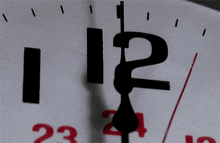 Clock Time GIF - Clock Time GIFs