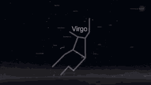 Nasa Images Of The Virgo Stars GIF - Virgo Nasa Stars GIFs