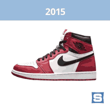 2015: Air Jordan 1 Retro High Og "Chicago" GIF - Sole Collector Shoes Sneakers GIFs