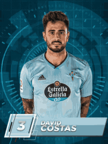 David Costas Celta De Vigo GIF - David Costas Celta De Vigo Football GIFs