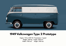 Volkswagen Vw Bus GIF - Volkswagen Vw Bus Transporter GIFs
