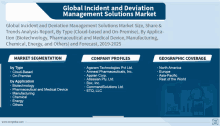 Global Incident And Deviation Management Solutions Market GIF