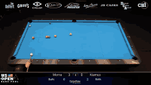 a pool table with a blue cloth that says us open on it