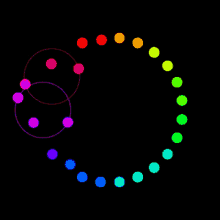 Circle Pattern GIF - Circle Pattern Shuffle GIFs