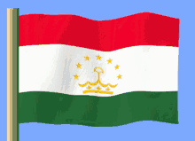 Tacikistan GIF