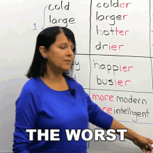 The Worst Rebecca GIF - The Worst Rebecca Engvid GIFs