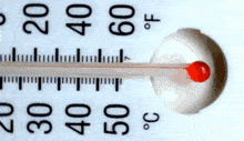 Sean Paul Temperature GIF - Sean Paul Temperature Cold GIFs