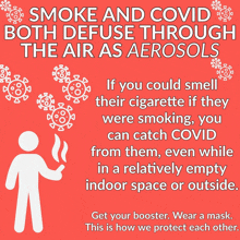 a poster explaining how smoke and covid both defuse through the air as aerosols