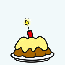 Geburtstag Geburtstagsgrüße GIF - Geburtstag Geburtstagsgrüße Geburtstagswünsche GIFs