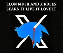 X Twitter GIF - X Twitter Elon Musk GIFs