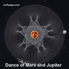 Dance Of Mars And Jupiter Around The Sun.Gif GIF - Dance Of Mars And Jupiter Around The Sun Mars Jupiter GIFs
